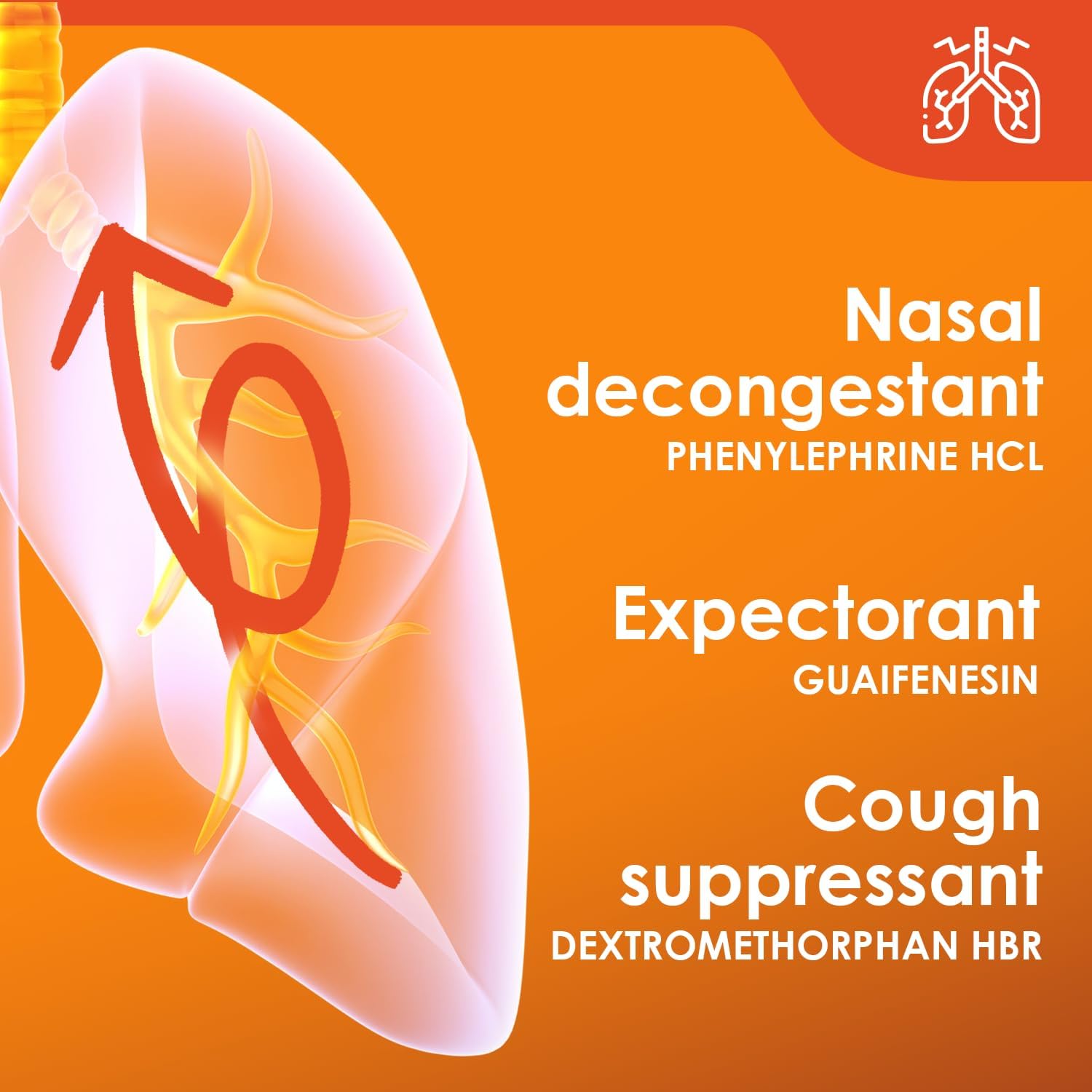 MUCOSAN - Max-Action Cough Medicine | 6 Fl Oz | 1-Pack