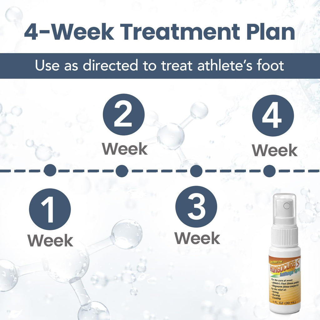 HONGOCURA - Athletes Foot Spray | 1 Fl Oz | 1-Pack