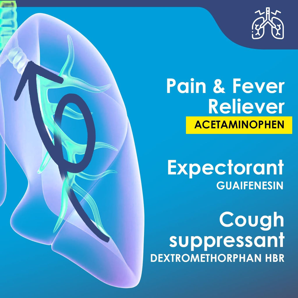MUCOSAN - Max-Action Cold and Flu Medicine | 6 Fl Oz | 1-Pack