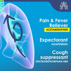 MUCOSAN - Max-Action Cold and Flu Medicine | 6 Fl Oz | 1-Pack