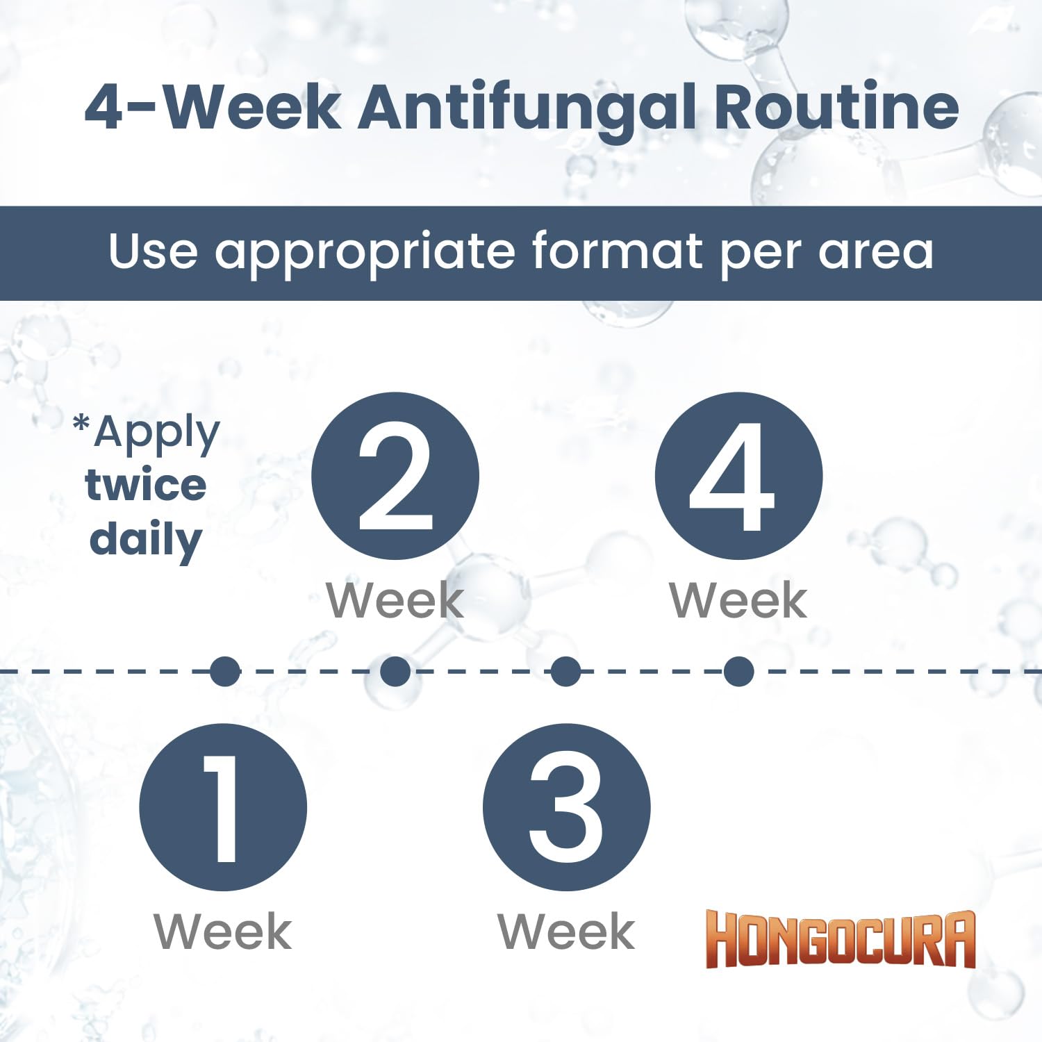 HONGOCURA - Athletes Foot Treatment Bundle | 3-Piece Set