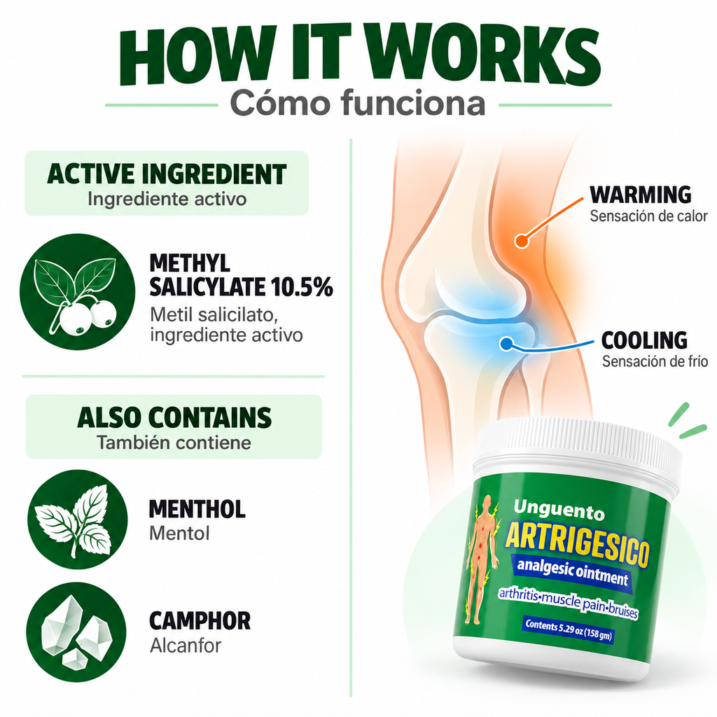 ARTRIGESICO: ingredientes y cómo funciona.