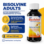 Ingredientes activos correctos de Bisolvine Adultos