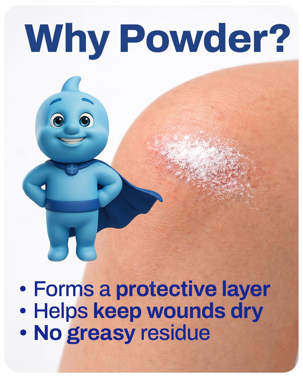 SULPHA POWDER - Antibiotic Powder | 7.5 Gr | 2-Pack