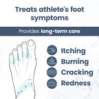 HONGOCURA - Athletes Foot Spray | 1 Fl Oz | 1-Pack
