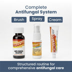 HONGOCURA - Athletes Foot Treatment Bundle | 3-Piece Set