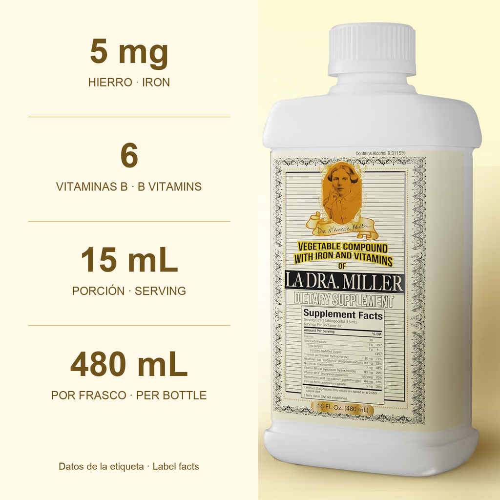 LA DRA. MILLER: hierro 5 mg, seis vitaminas B, porción 15 mL y frasco 480 mL